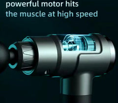 Double head facial gun